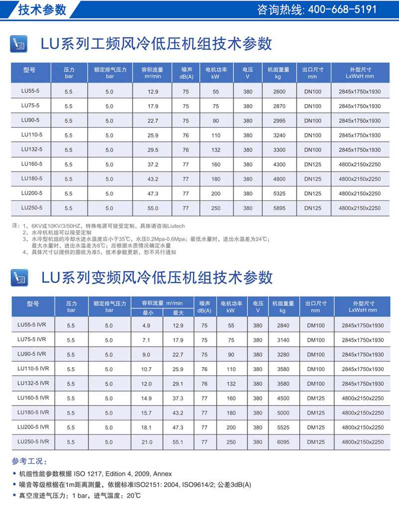 低壓機(jī)產(chǎn)品參數(shù).jpg