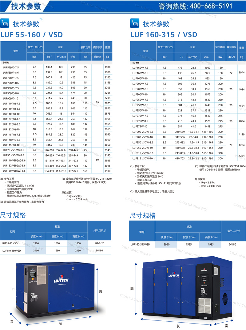 無油LUF55-315KW-2022印刷版-5.jpg