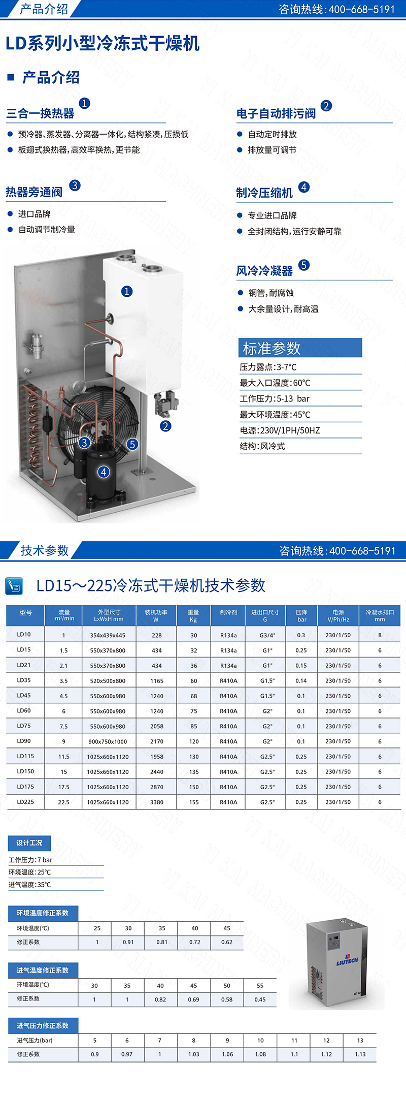 LD系列小型冷凍式干燥機-2.jpg