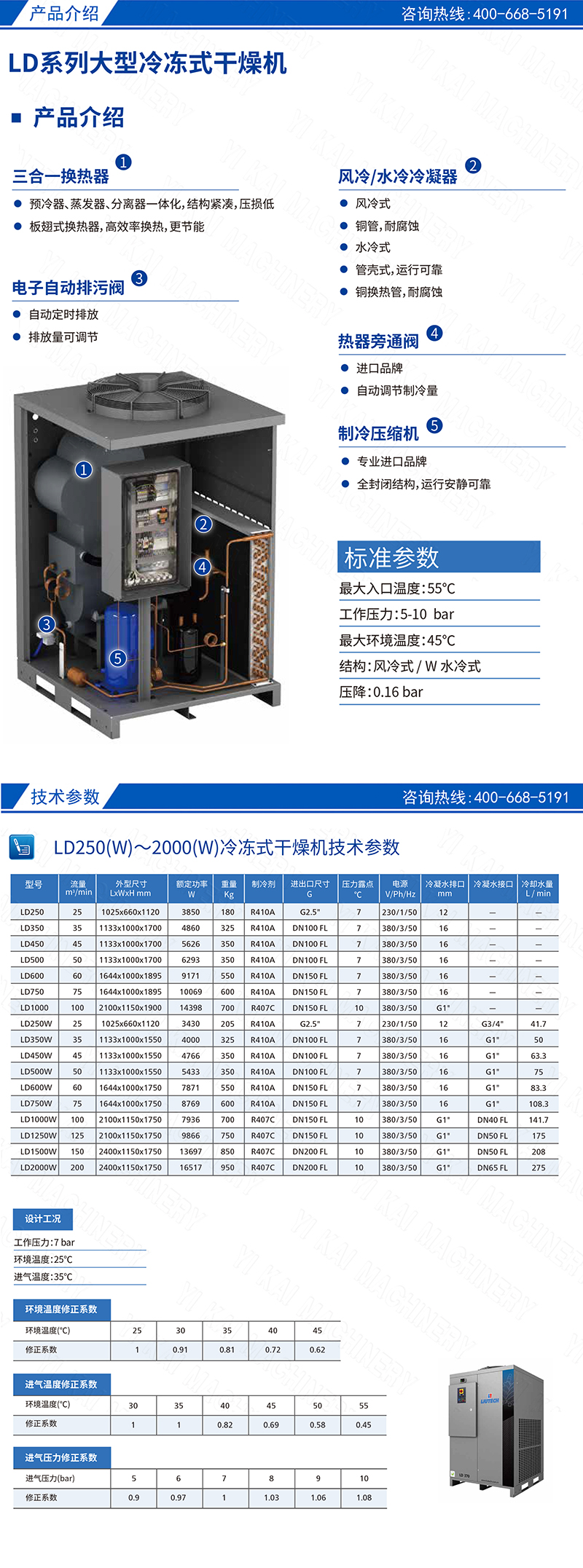 LD系列大型冷凍式干燥機(jī)-2.jpg